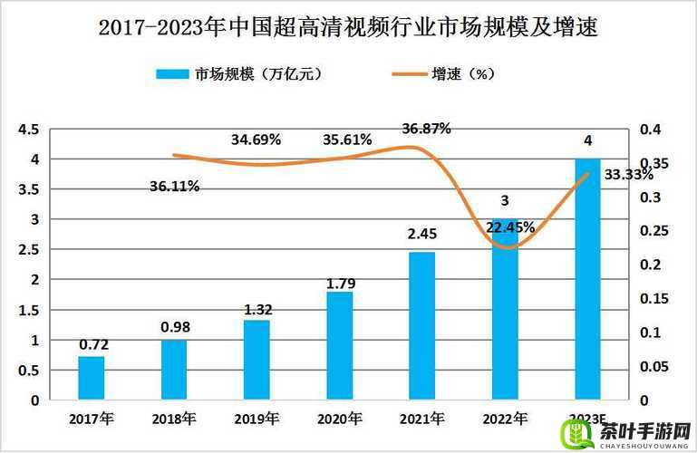 成品短视频源码与热门应用对比分析-优劣差异及发展趋势探讨